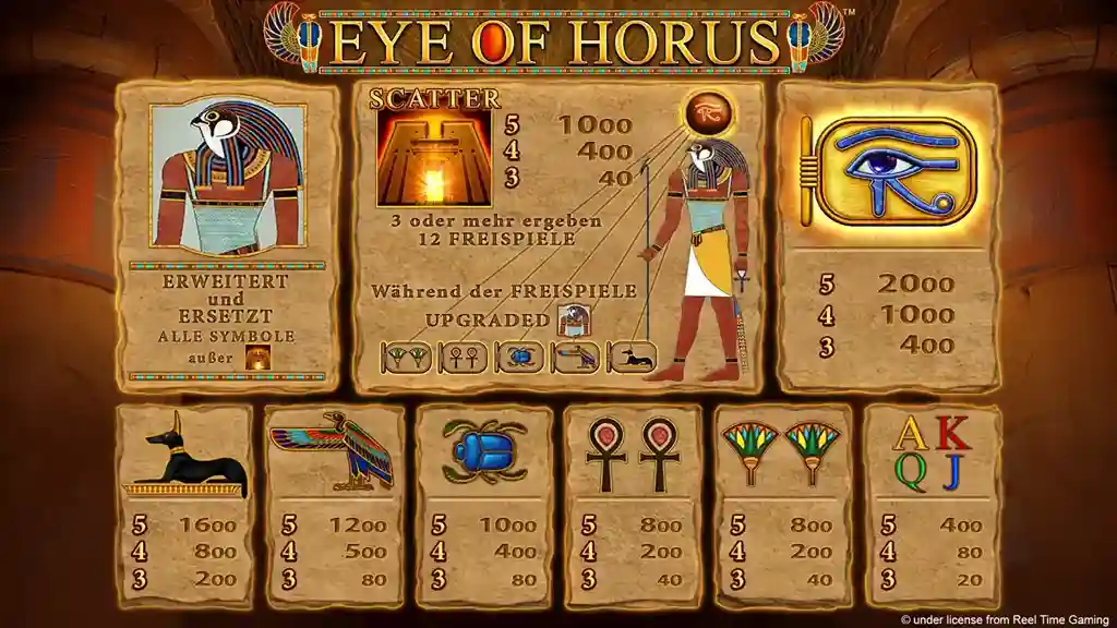 About Us: Eye of Horus
